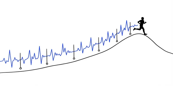 2025: the year I ran consistently